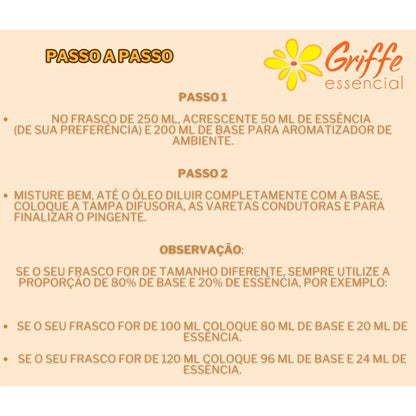 Essência concentrada para Cães e Gato.